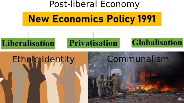 Post liberal economy ethnic identity communalism
