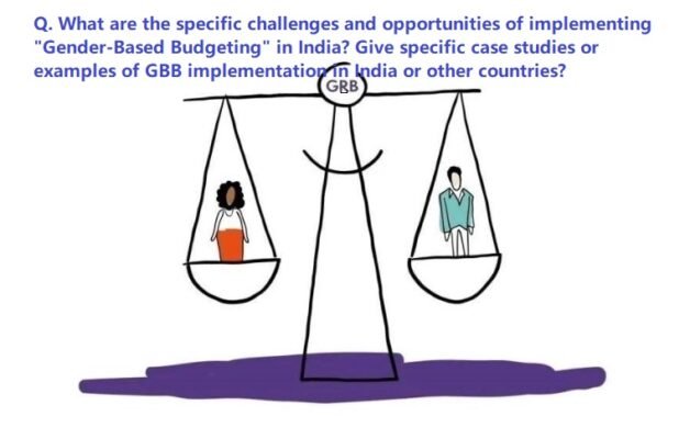 challenges and opportunities of Gender-Based Budgeting